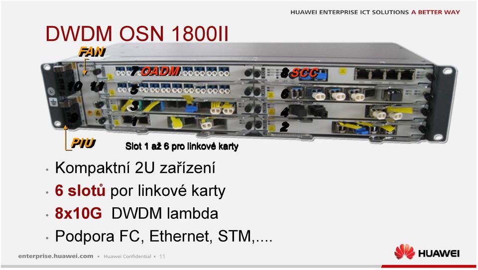 zařízení 6 slotů por linkové karty 8x10G DWDM
