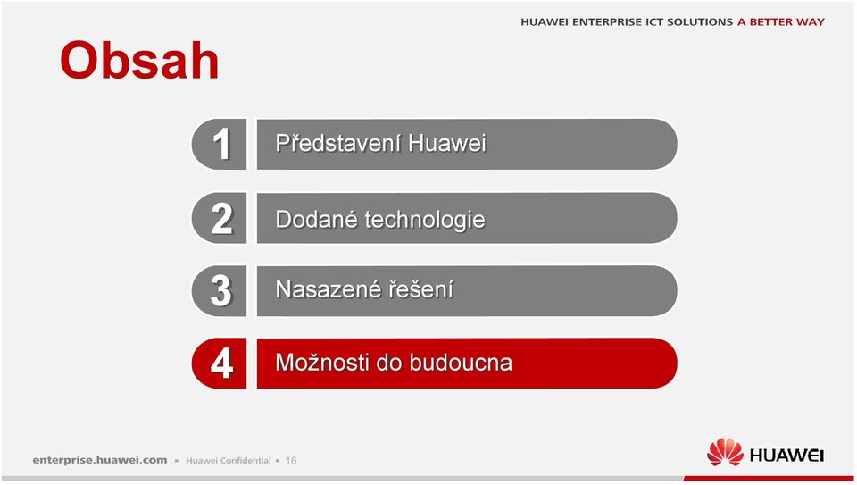 Dodané technologie