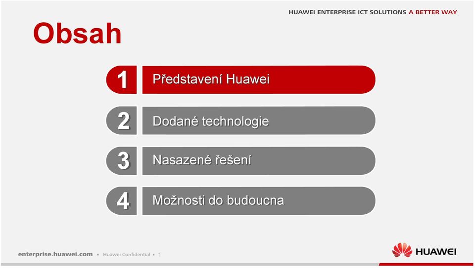 Dodané technologie