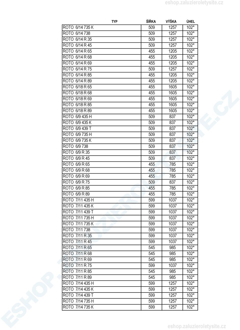 ROTO 6/18 R 89 455 1605 102 ROTO 6/9 435 H 509 837 102 ROTO 6/9 435 K 509 837 102 ROTO 6/9 439 T 509 837 102 ROTO 6/9 735 H 509 837 102 ROTO 6/9 735 K 509 837 102 ROTO 6/9 738 509 837 102 ROTO 6/9 R