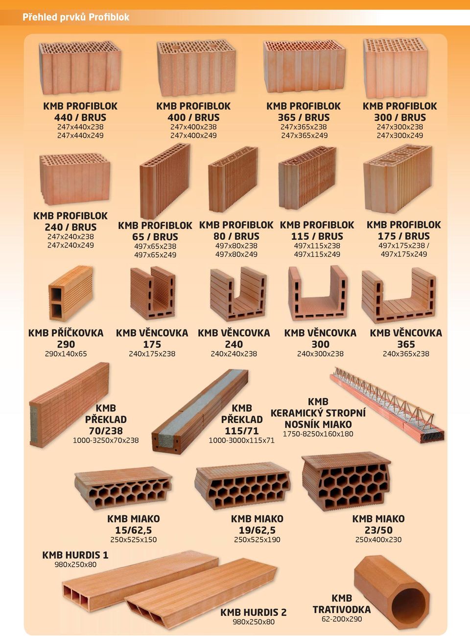 VĚNCOVKA 0 0x0x8 KMB VĚNCOVKA 00 0x00x8 KMB VĚNCOVKA 6 0x6x8 KMB PŘEKLAD 70/8 000-0x70x8 KMB KMB KERAMICKÝ STROPNÍ PŘEKLAD NOSNÍK MIAKO /7