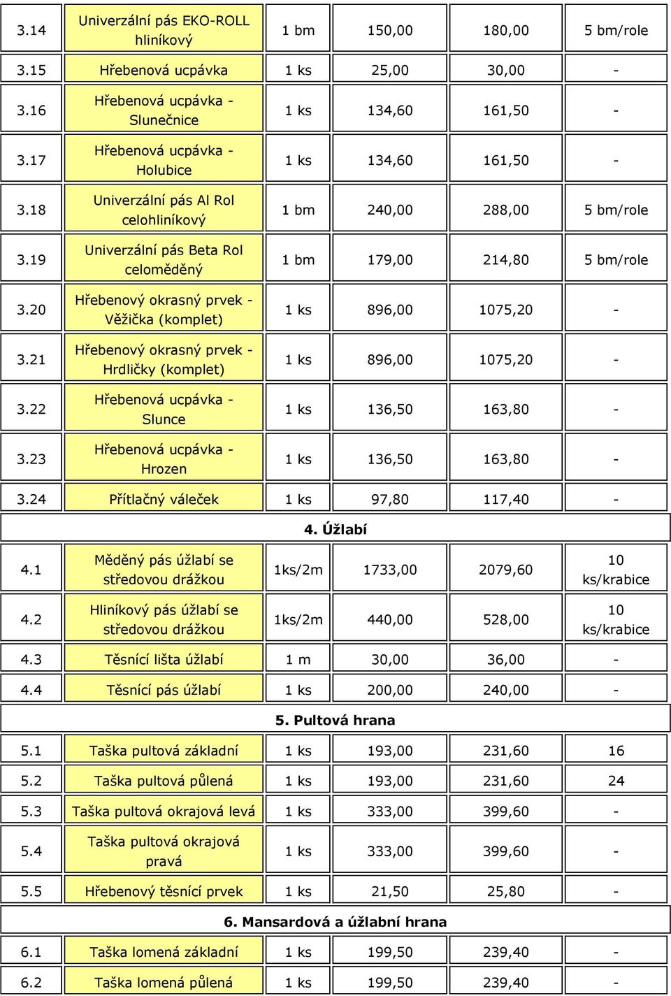 1 ks 134,60 161,50-1 ks 134,60 161,50-1 bm 240,00 288,00 5 bm/role 1 bm 179,00 214,80 5 bm/role 1 ks 896,00 1075,20-1 ks 896,00 1075,20-1 ks 136,50 163,80-1 ks 136,50 163,80-3.