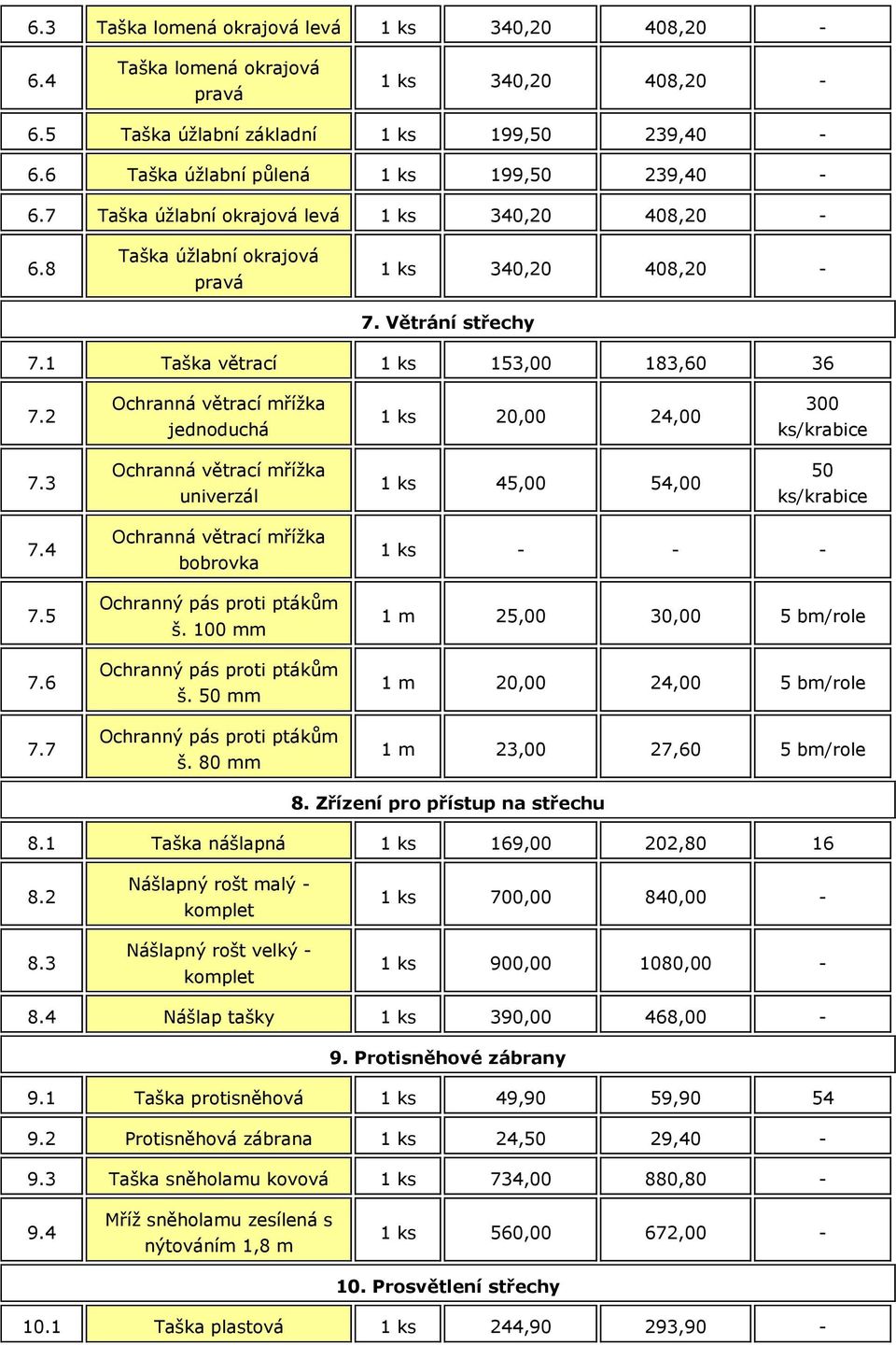 3 univerzál 1 ks 45,00 54,00 50 7.4 7.5 7.6 7.7 bobrovka š. 100 mm š. 50 mm š. 80 mm 1 ks - - - 1 m 25,00 30,00 5 bm/role 1 m 20,00 24,00 5 bm/role 1 m 23,00 27,60 5 bm/role 8.