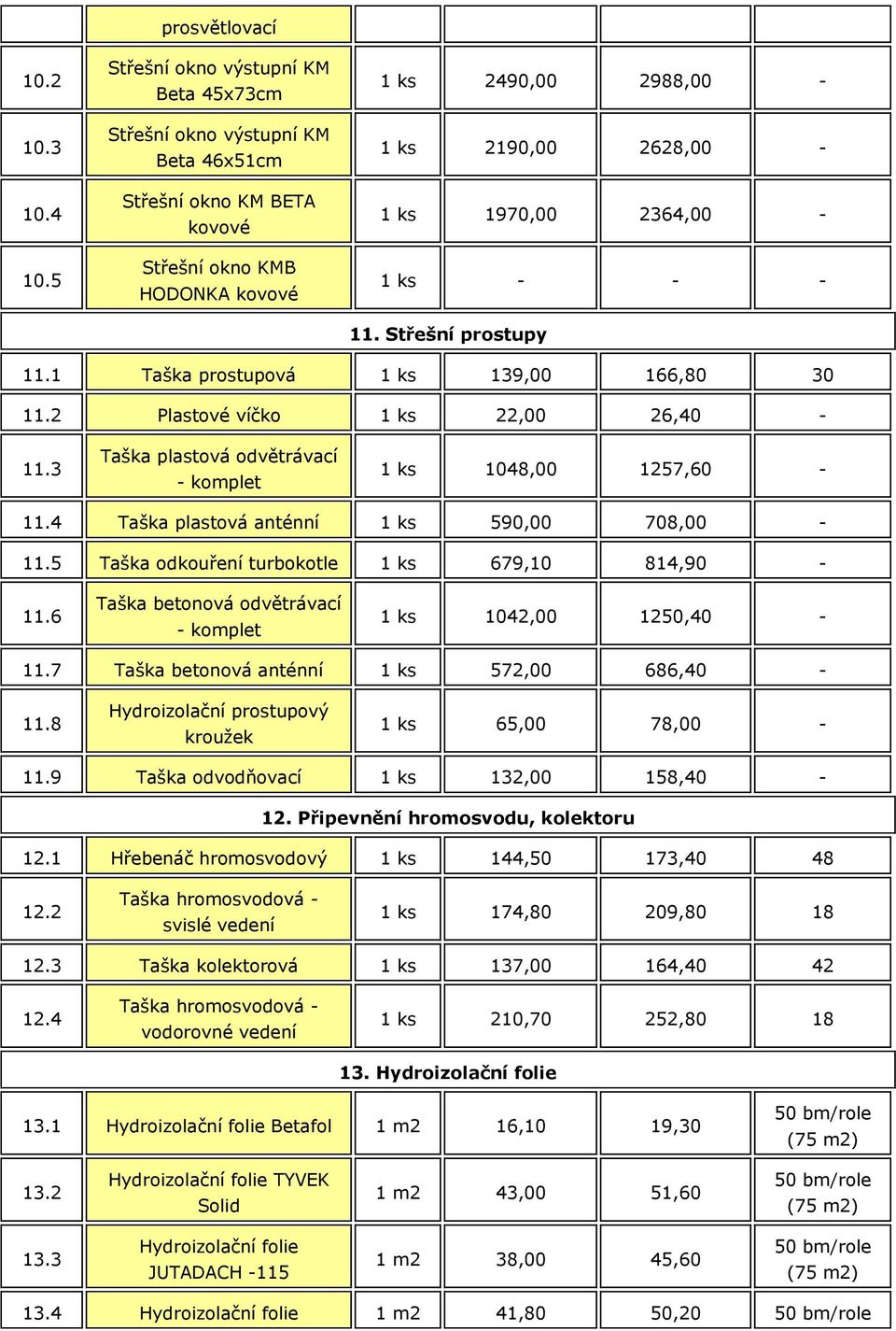 1970,00 2364,00-1 ks - - - 11. Střešní prostupy 11.1 Taška prostupová 1 ks 139,00 166,80 30 11.2 Plastové víčko 1 ks 22,00 26,40-11.3 Taška plastová odvětrávací - komplet 1 ks 1048,00 1257,60-11.