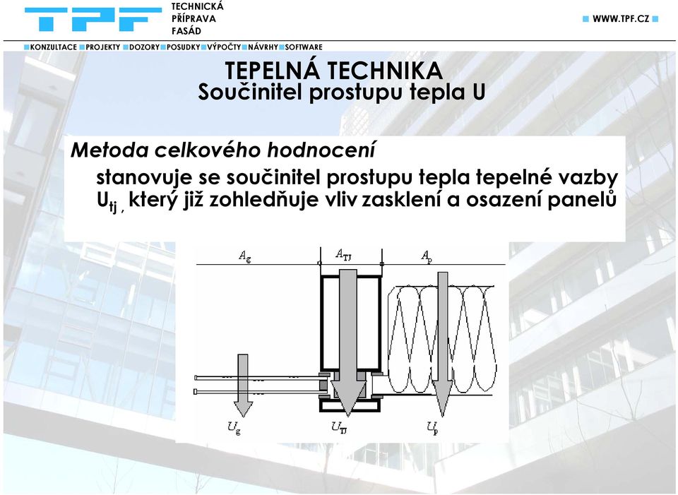 součinitel prostupu tepla tepelné vazby U