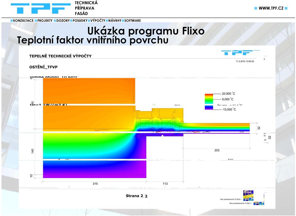 Teplotní faktor