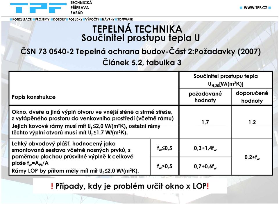 0 f 2,0 W/(m 2 K), ostatní rámy těchto výplní otvorů musí mít U f 1,7 W/(m 2 K), Součinitel prostupu tepla U N,20 [W/(m 2 K)] požadované hodnoty doporučené hodnoty 1,7 1,2 Lehký