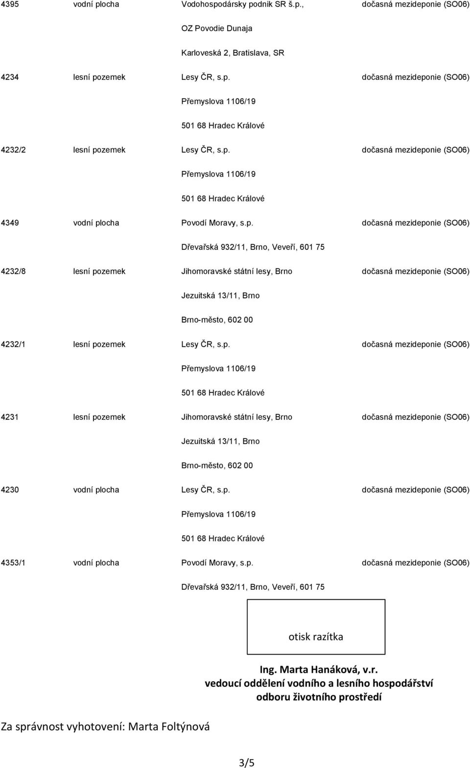 p. dočasná mezideponie (SO06) 4231 lesní pozemek Jihomoravské státní lesy, Brno dočasná mezideponie (SO06) Jezuitská 13/11, Brno Brno-město, 602 00 4230 vodní plocha Lesy ČR, s.p. dočasná mezideponie (SO06) 4353/1 vodní plocha Povodí Moravy, s.