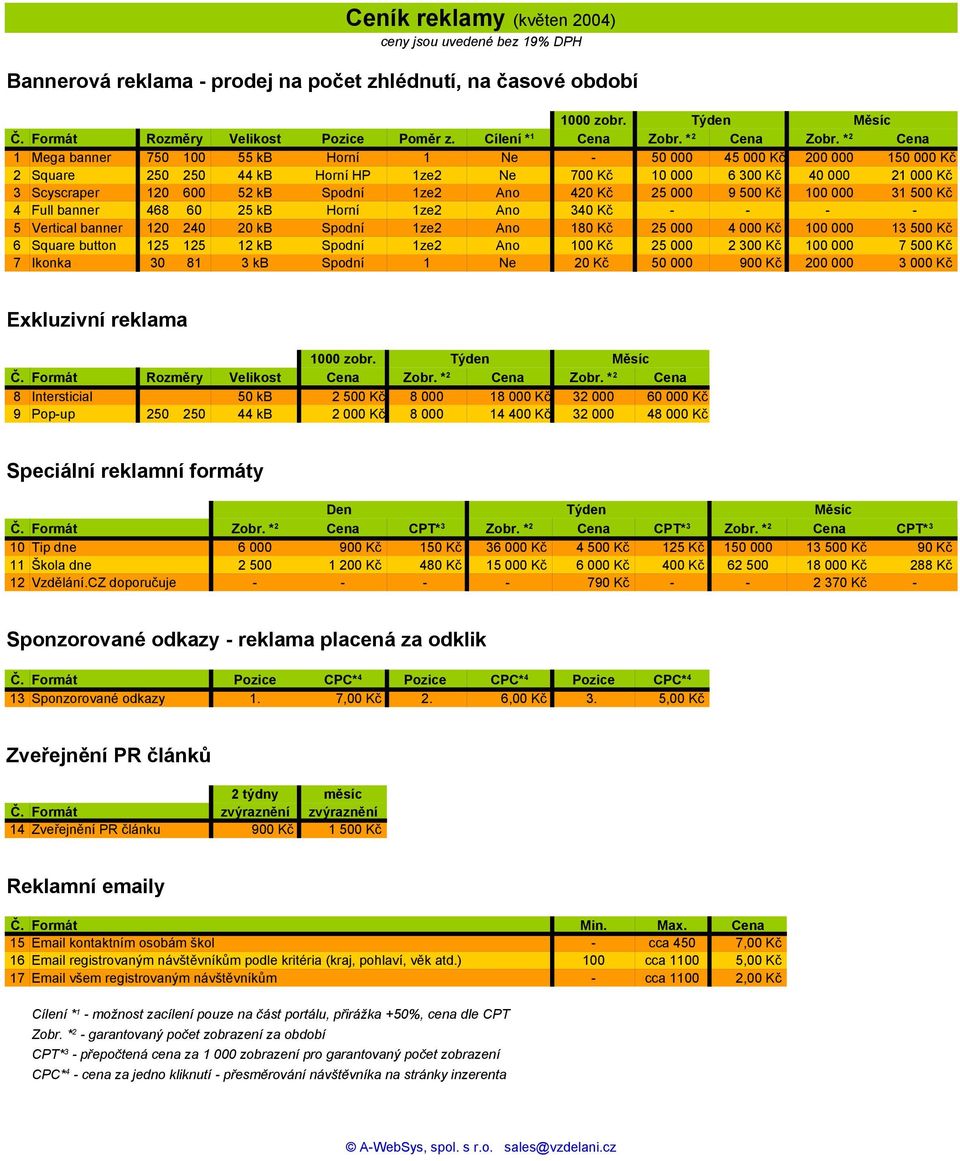 * 2 Cena 1 Mega banner 750 100 55 kb Horní 1 Ne - 50 000 45 000 Kč 200 000 150 000 Kč 2 Square 250 250 44 kb Horní HP 1ze2 Ne 700 Kč 10 000 6 300 Kč 40 000 21 000 Kč 3 Scyscraper 120 600 52 kb Spodní