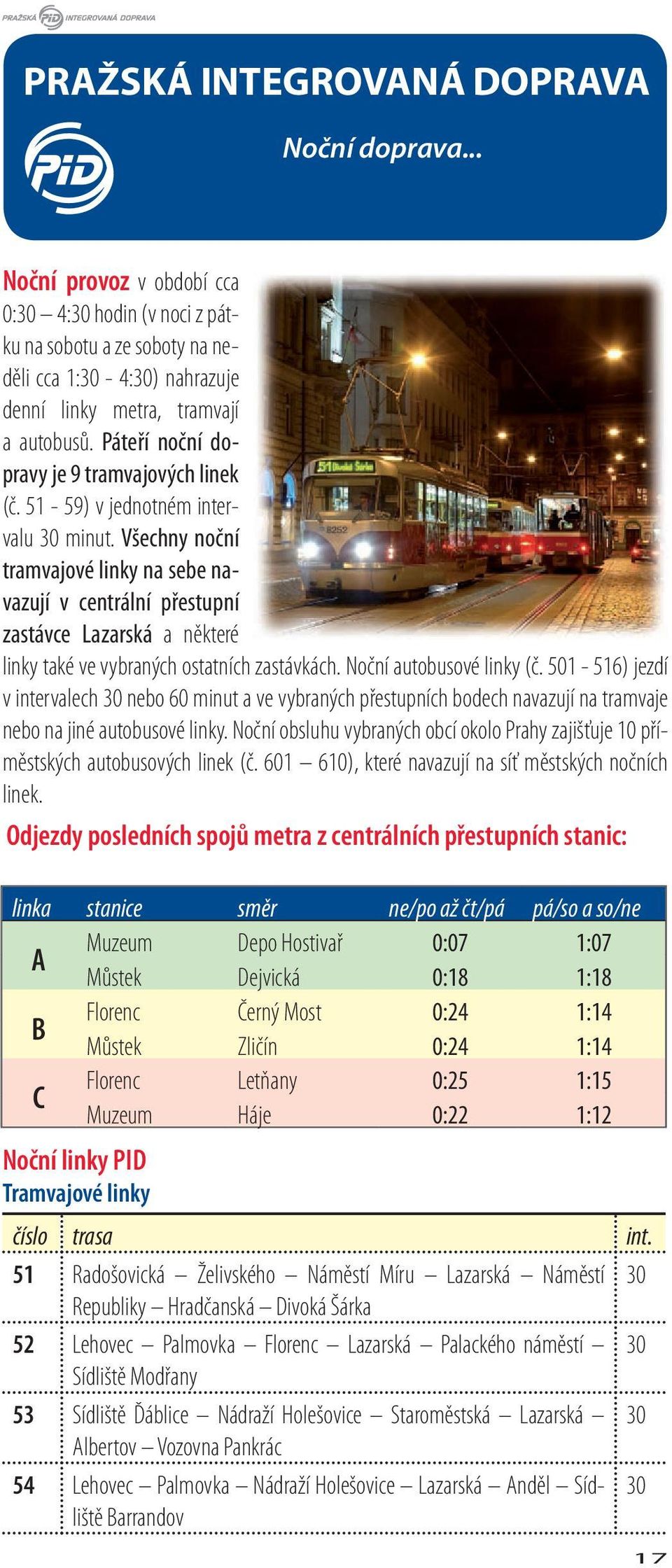 Všechny noční tramvajové linky na sebe navazují v centrální přestupní zastávce Lazarská a některé linky také ve vybraných ostatních zastávkách. Noční autobusové linky (č.