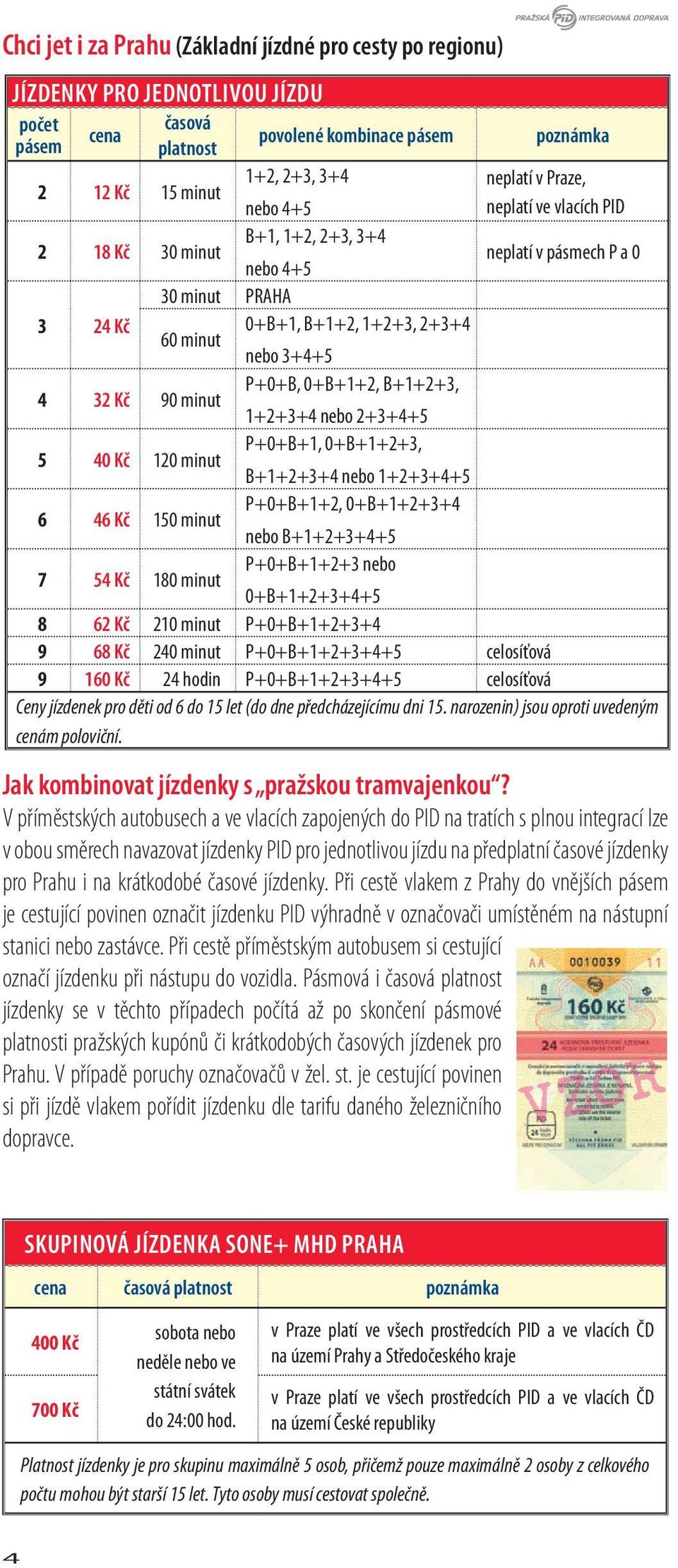 P+0+B, 0+B+1+2, B+1+2+3, 1+2+3+4 nebo 2+3+4+5 5 40 Kč 120 minut P+0+B+1, 0+B+1+2+3, B+1+2+3+4 nebo 1+2+3+4+5 6 46 Kč 150 minut P+0+B+1+2, 0+B+1+2+3+4 nebo B+1+2+3+4+5 7 54 Kč 180 minut P+0+B+1+2+3