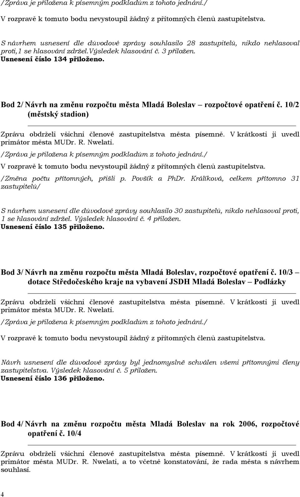 Králíková, celkem přítomno 31 zastupitelů/ S návrhem usnesení dle důvodové zprávy souhlasilo 30 zastupitelů, nikdo nehlasoval proti, 1 se hlasování zdržel. Výsledek hlasování č. 4 přiložen.