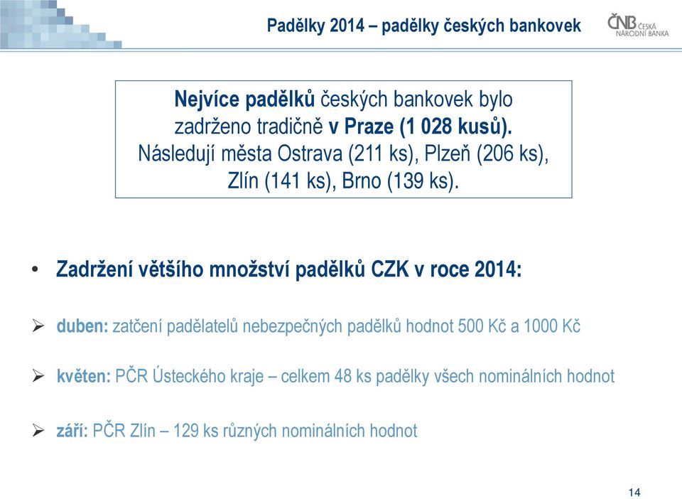 Zadržení většího množství padělků CZK v roce 2014: duben: zatčení padělatelů nebezpečných padělků hodnot 500