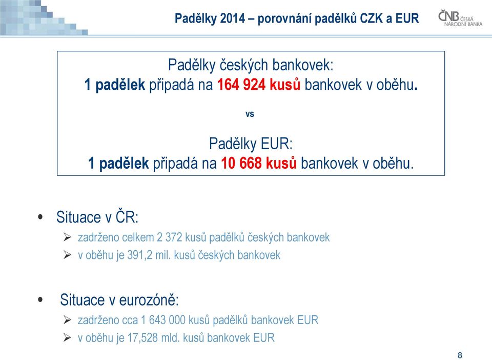 Situace v ČR: zadrženo celkem 2 372 kusů padělků českých bankovek v oběhu je 391,2 mil.