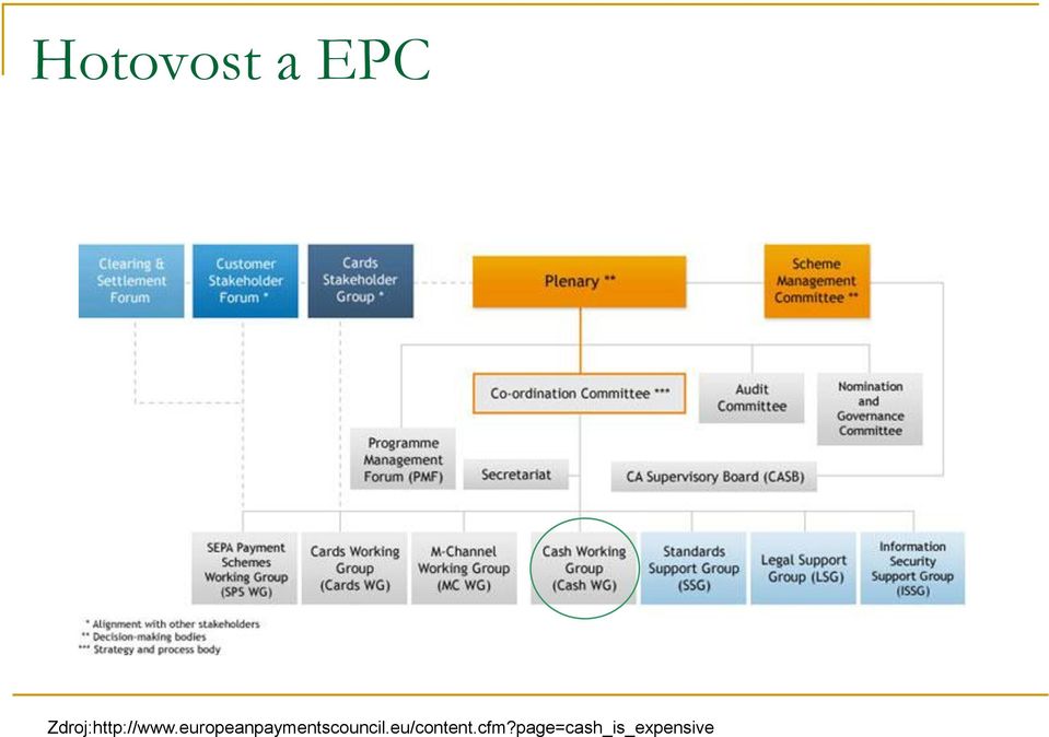 europeanpaymentscouncil.