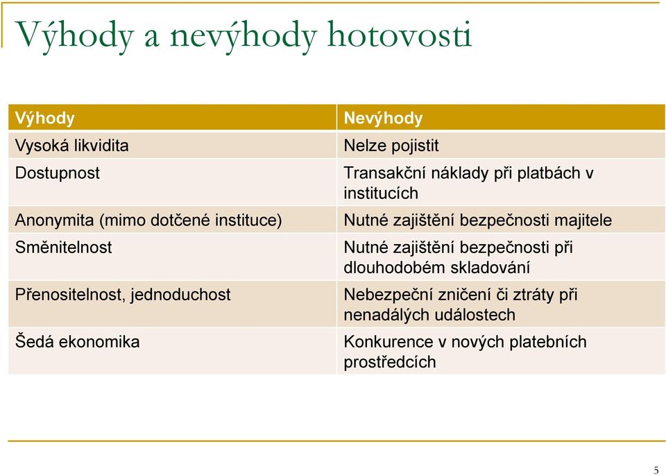 platbách v institucích Nutné zajištění bezpečnosti majitele Nutné zajištění bezpečnosti při dlouhodobém