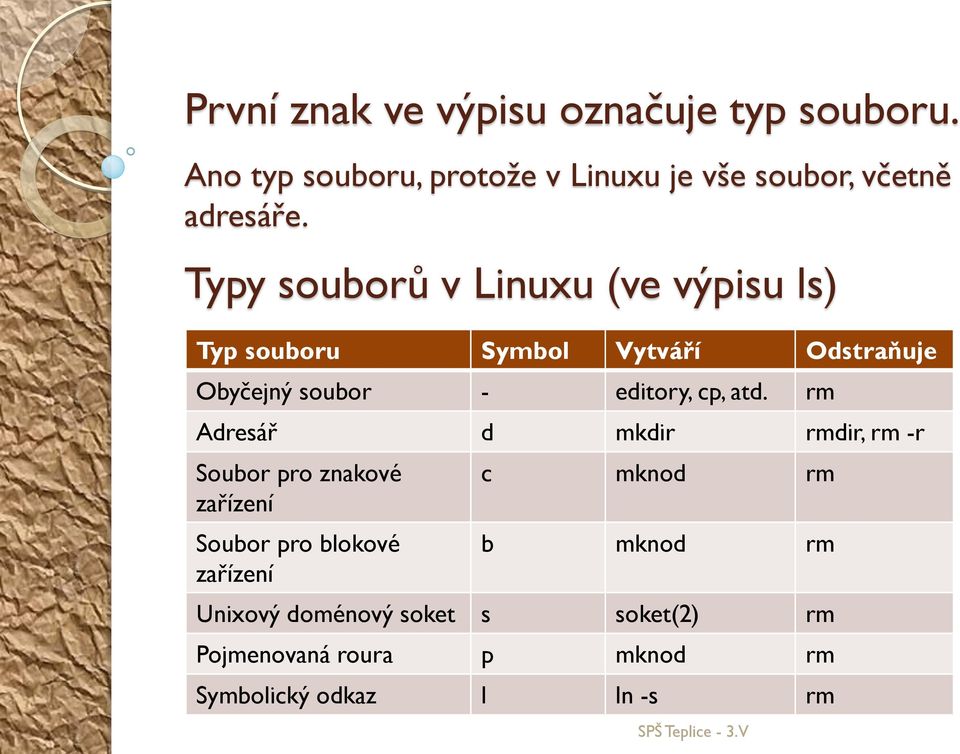 Typy souborů v Linuxu (ve výpisu ls) Typ souboru Symbol Vytváří Odstraňuje Obyčejný soubor - editory, cp,