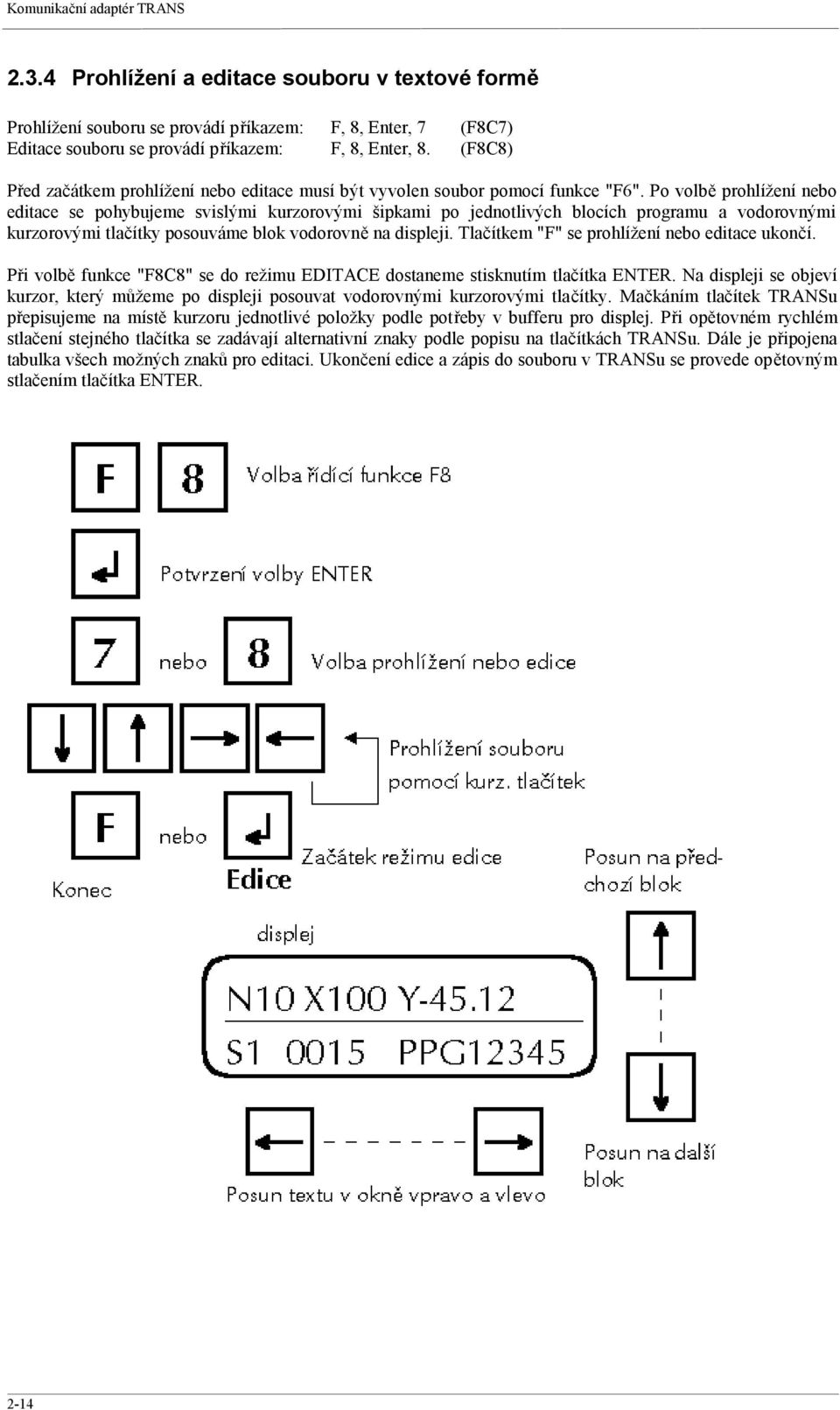 Po volbě prohlížení nebo editace se pohybujeme svislými kurzorovými šipkami po jednotlivých blocích programu a vodorovnými kurzorovými tlačítky posouváme blok vodorovně na displeji.