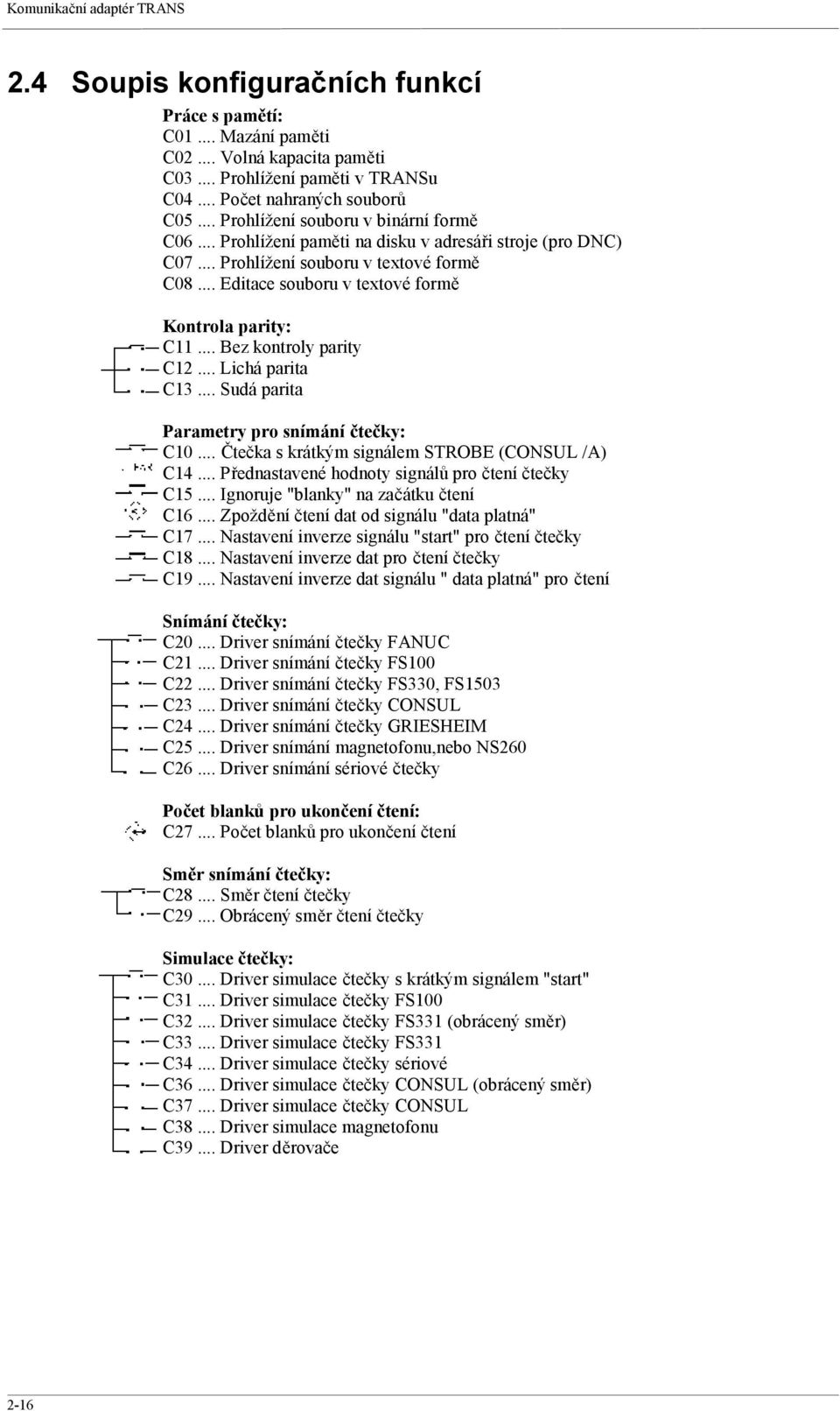 .. Bez kontroly parity C12... Lichá parita C13... Sudá parita Parametry pro snímání čtečky: C10... Čtečka s krátkým signálem STROBE (CONSUL /A) C14... Přednastavené hodnoty signálů pro čtení čtečky C15.