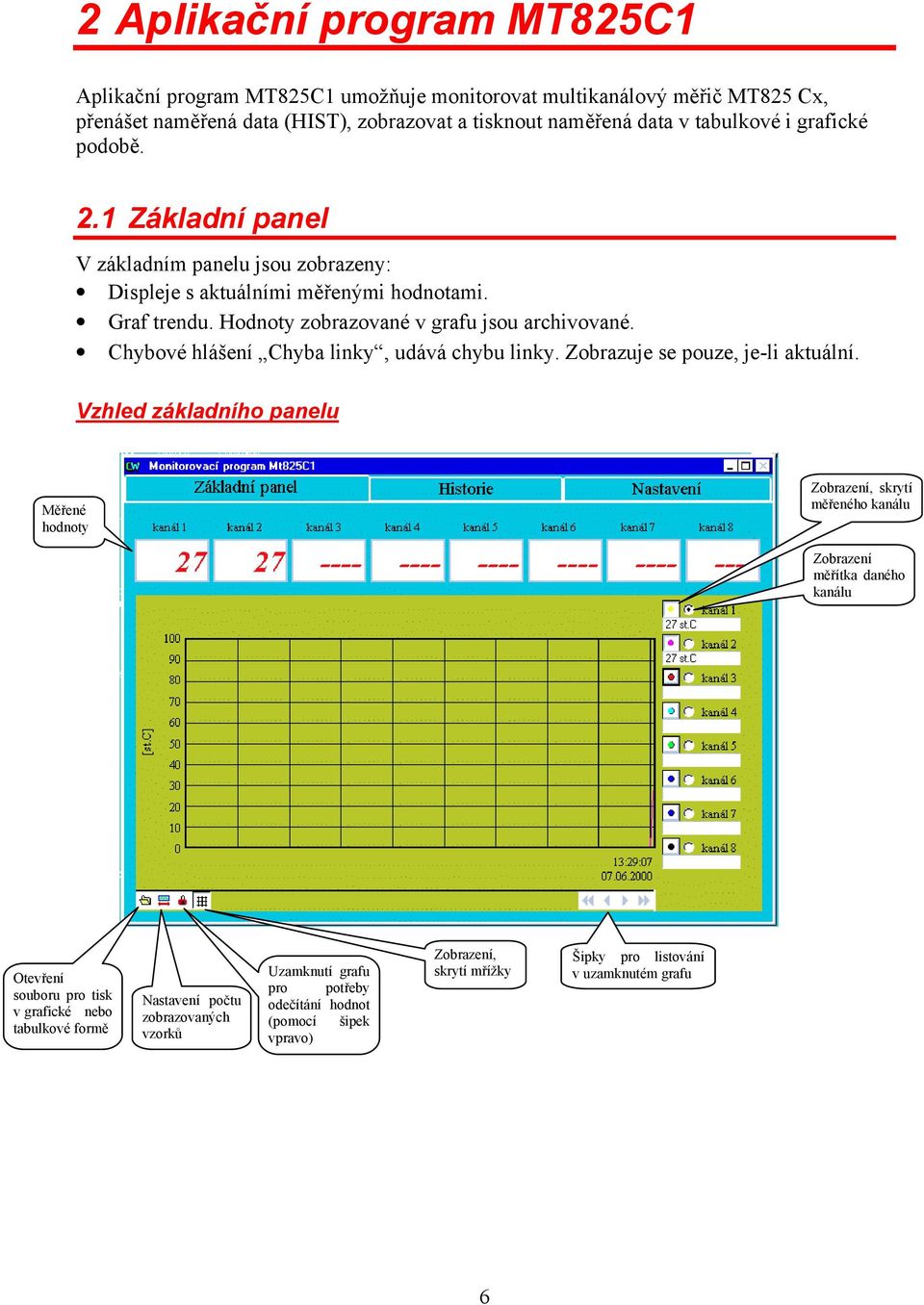 Chybové hlášení Chyba linky, udává chybu linky. Zobrazuje se pouze, je-li aktuální.