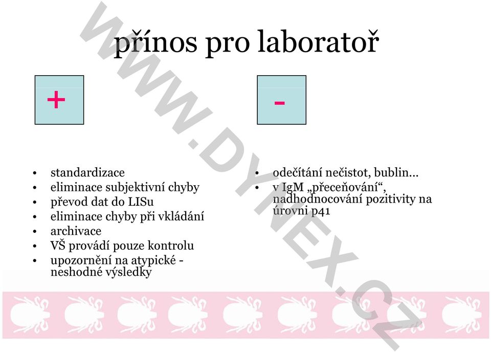 nadhodnocování pozitivity na eliminace chyby při vkládání úrovni p41