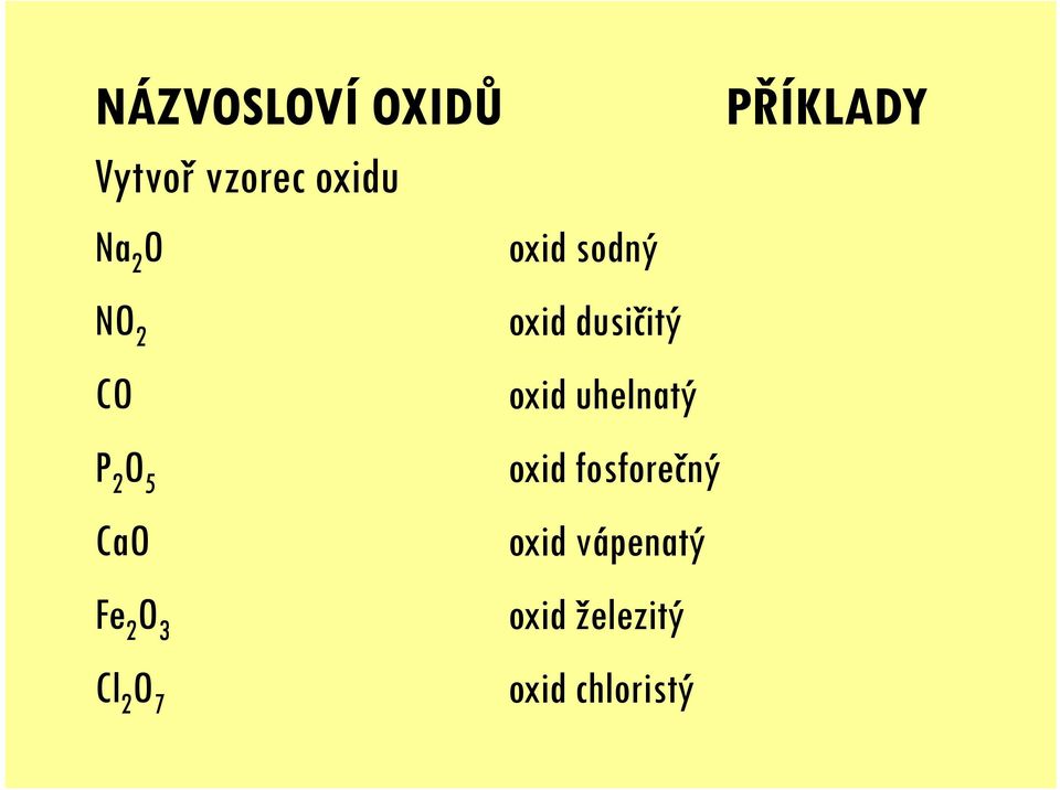 sodný oxid dusičitý oxid uhelnatý oxid