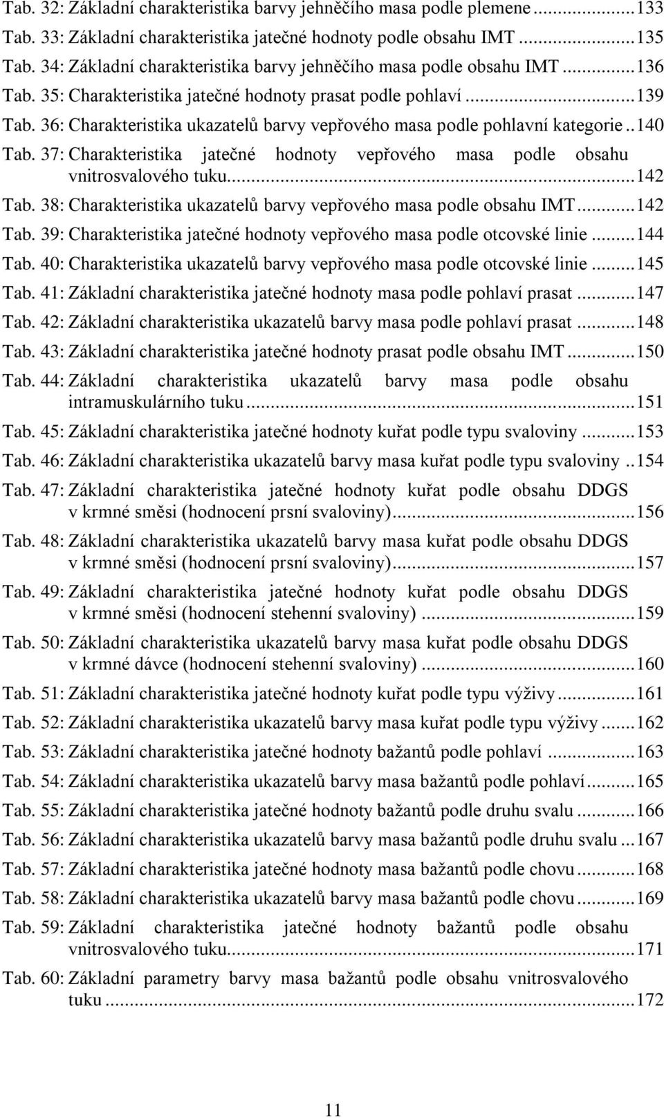 36: Charakteristika ukazatelů barvy vepřového masa podle pohlavní kategorie.. 140 Tab. 37: Charakteristika jatečné hodnoty vepřového masa podle obsahu vnitrosvalového tuku... 142 Tab.