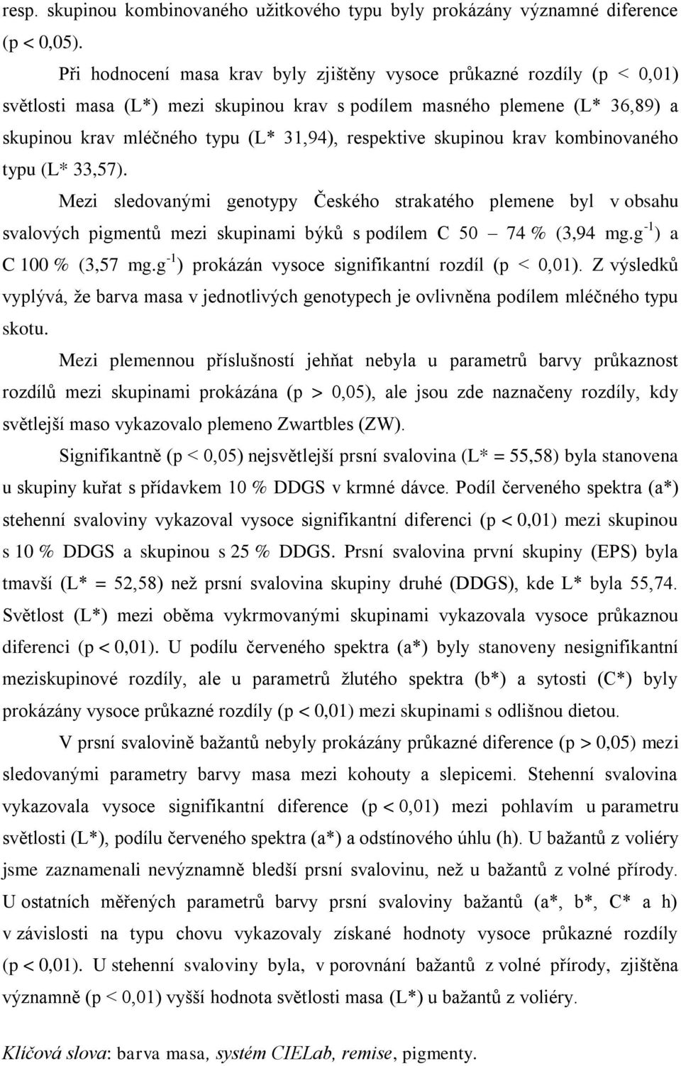 respektive skupinou krav kombinovaného typu (L* 33,57). Mezi sledovanými genotypy Českého strakatého plemene byl v obsahu svalových pigmentů mezi skupinami býků s podílem C 50 74 % (3,94 mg.