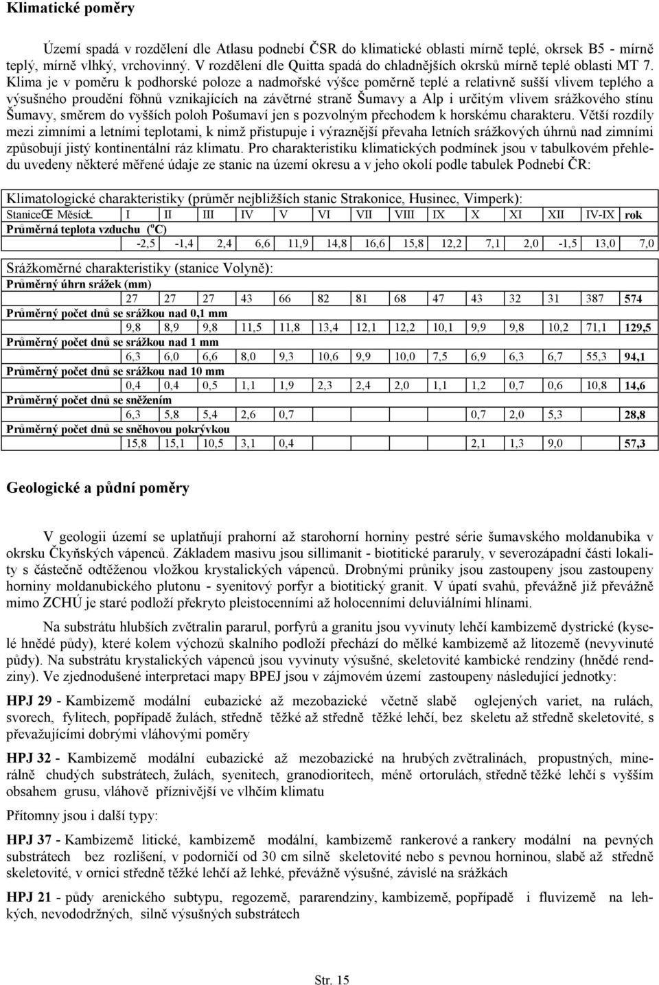 Klima je v poměru k podhorské poloze a nadmořské výšce poměrně teplé a relativně sušší vlivem teplého a výsušného proudění föhnů vznikajících na závětrné straně Šumavy a Alp i určitým vlivem