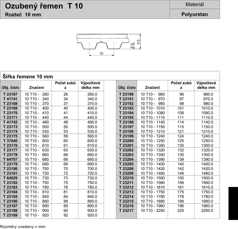 0 T 23177 10 T10-630 63 630.0 T 23178 10 T10-660 66 660.0 T 64707 10 T10-680 68 680.0 T 23179 10 T10-690 69 690.0 T 23180 10 T10-700 70 700.0 T 23181 10 T10-720 72 720.0 T 64829 10 T10-730 73 730.