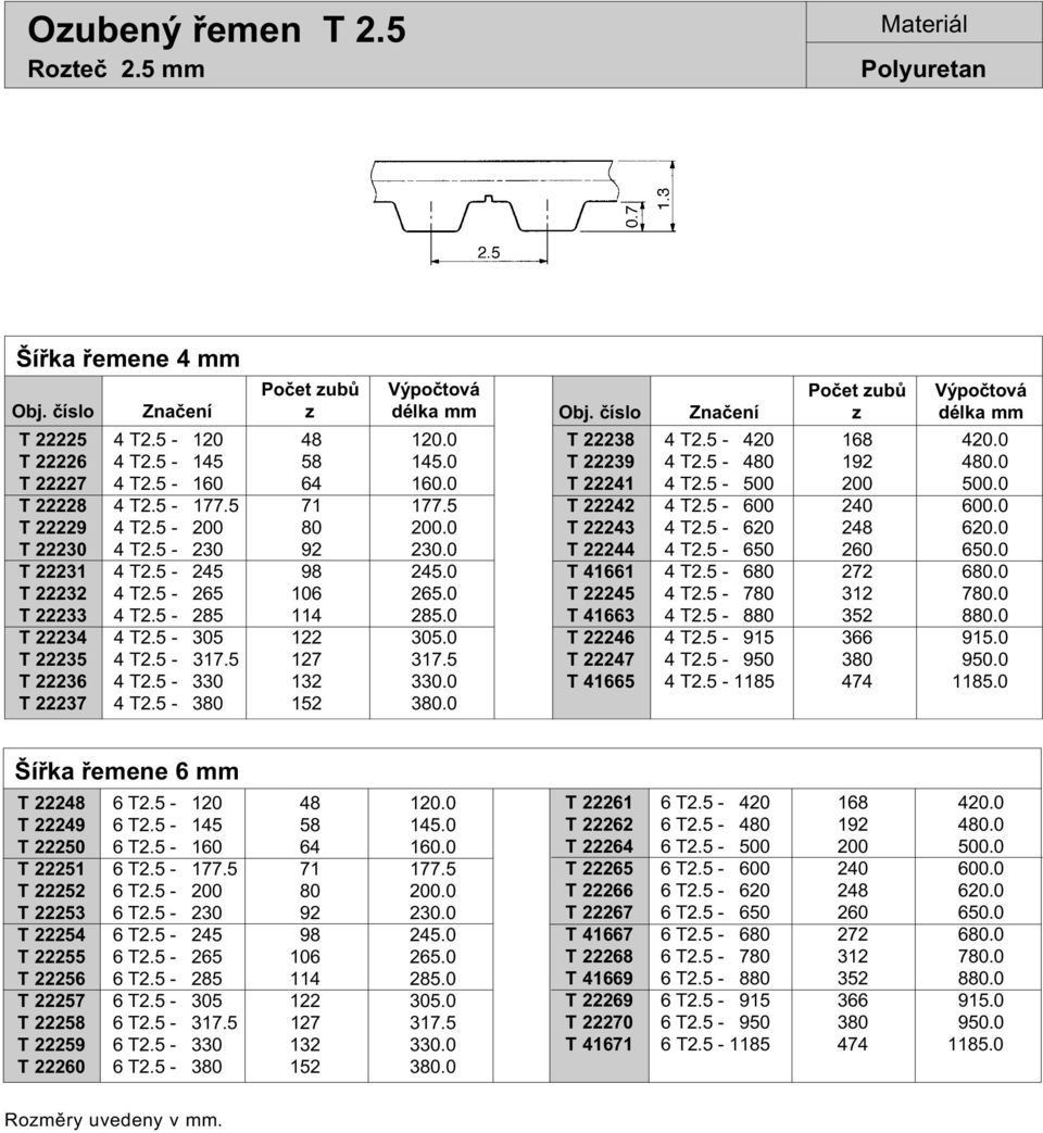 5 T 22236 4 T2.5-330 132 330.0 T 22237 4 T2.5-380 152 380.0 T 22238 4 T2.5-420 168 420.0 T 22239 4 T2.5-480 192 480.0 T 22241 4 T2.5-500 200 500.0 T 22242 4 T2.5-600 240 600.0 T 22243 4 T2.