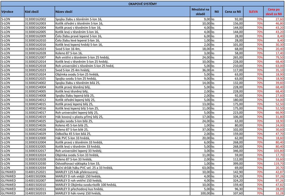 8,40 S-LON 313000162010 Čelo žlabu levé lepené S-lon 16, 1,00 ks 28,00 70% 8,40 S-LON 313000162016 Kotlík levý lepený hnědý S-lon 16, 2,00 ks 101,00 70% 30,30 S-LON 313000162023 Svod S-lon 16 4m,