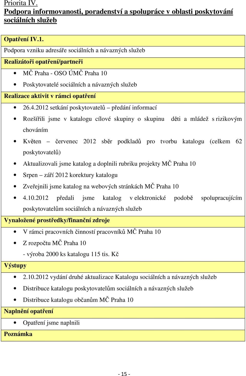 2012 setkání poskytovatelů předání informací Rozšířili jsme v katalogu cílové skupiny o skupinu děti a mládež s rizikovým chováním Květen červenec 2012 sběr podkladů pro tvorbu katalogu (celkem 62