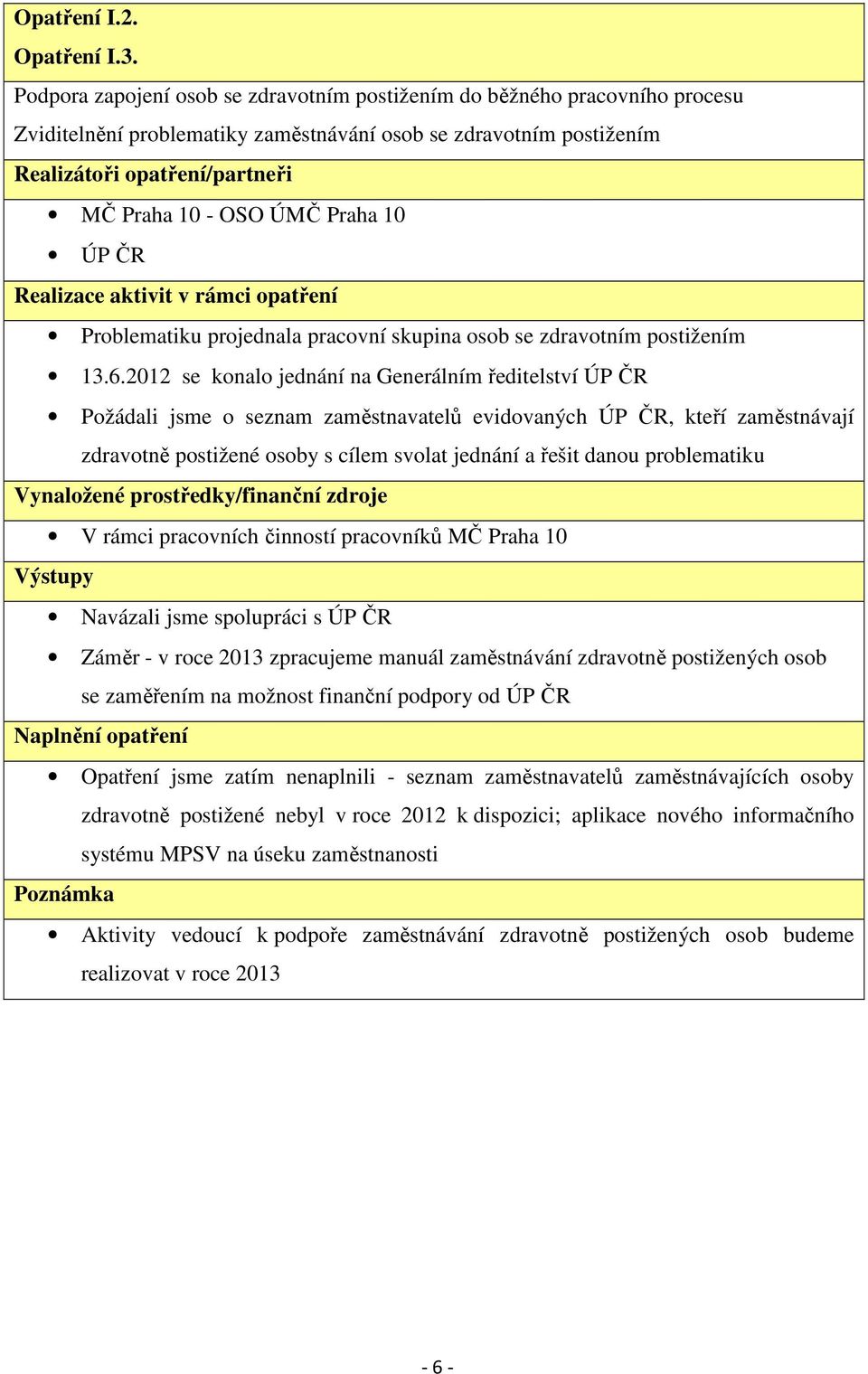 se zdravotním postižením 13.6.
