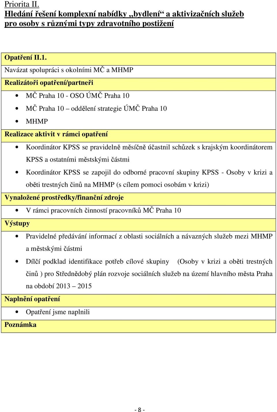 městskými částmi Koordinátor KPSS se zapojil do odborné pracovní skupiny KPSS - Osoby v krizi a oběti trestných činů na MHMP (s cílem pomoci osobám v krizi) Pravidelné předávání informací z