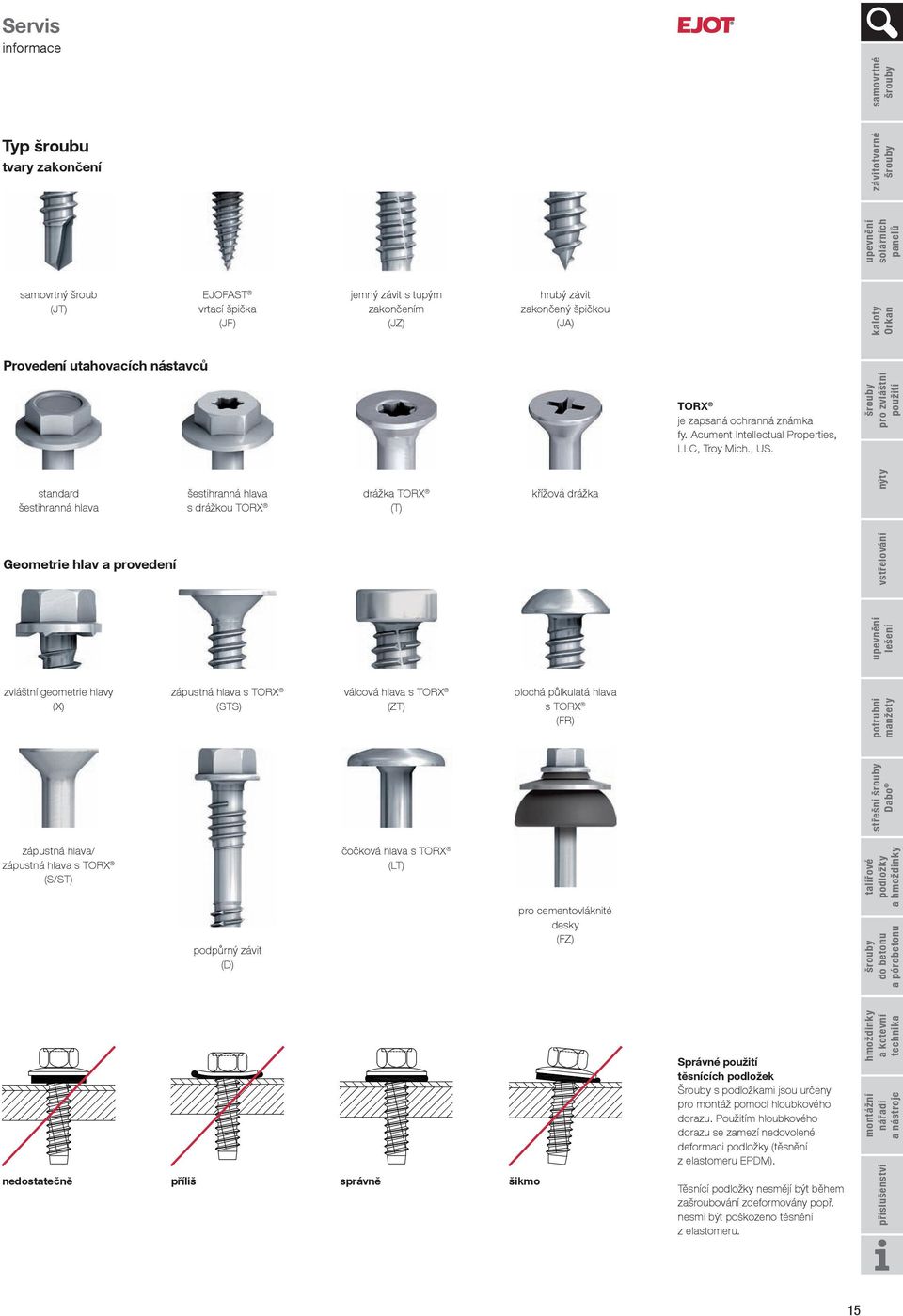 standard šestihranná hlava šestihranná hlava s drážkou TORX drážka TORX (T) křížová drážka Geometrie hlav a provedení zvláštní geometrie hlavy (X) zápustná hlava s TORX (STS) válcová hlava s TORX