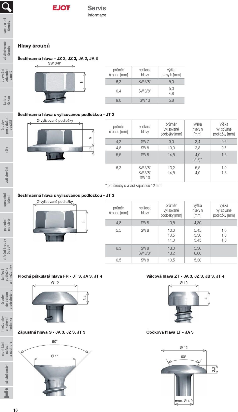 SW 3/8" SW 3/8" SW 10 * pro s vrtací kapacitou 12 mm 13,2 14,5 5,5 4,0 1,0 1,3 střešní Šestihranná hlava s vylisovanou podložkou - JT 3 vylisované h průměr šroubu velikost hlavy průměr vylisované