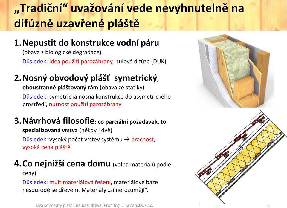 Nosný obvodový plášť symetrický, oboustranně plášťovaný rám (obava ze statiky) Důsledek: symetrická nosná konstrukce do asymetrického prostředí, nutnost použití parozábrany 3.