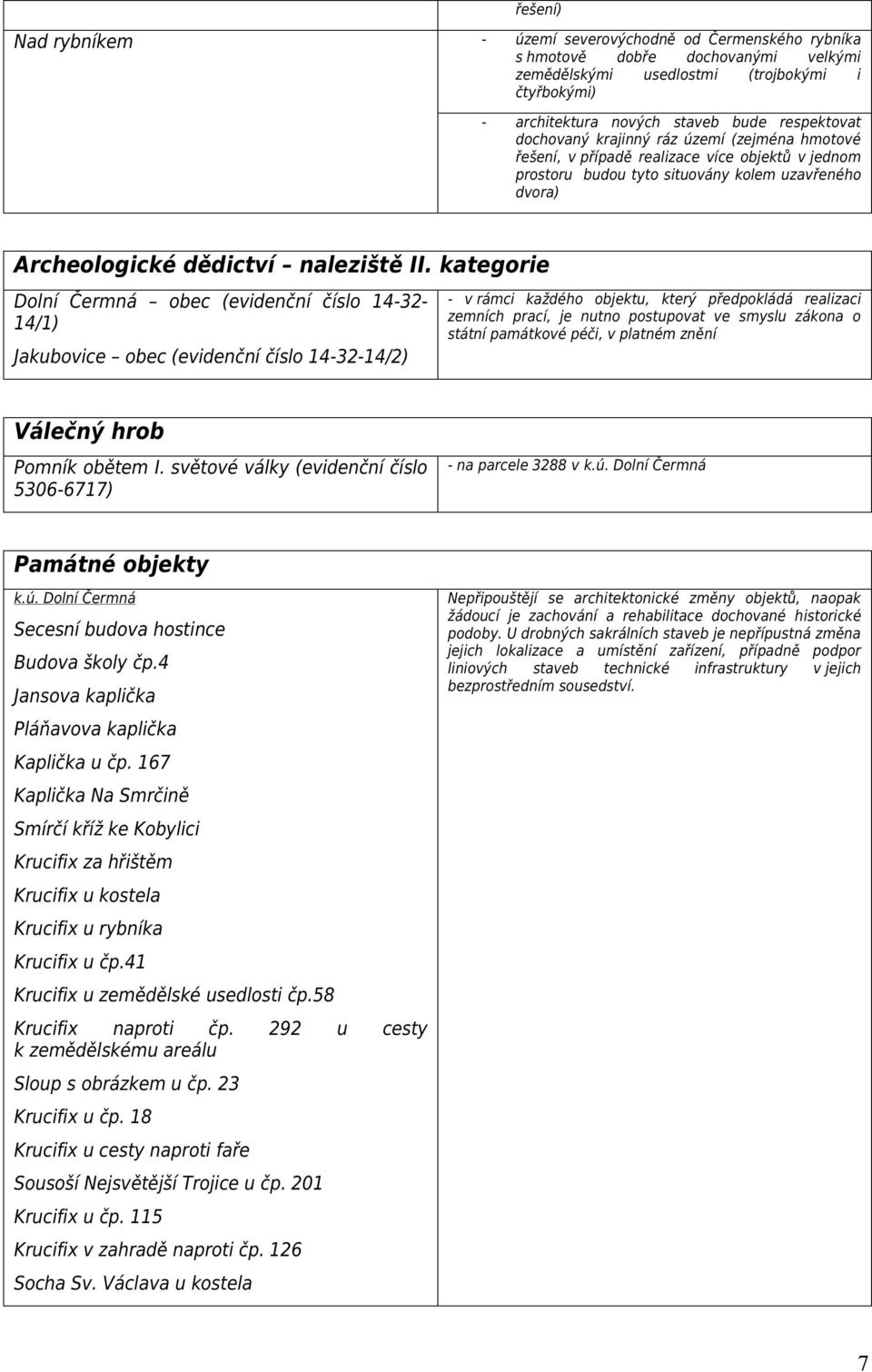 kategorie Dolní Čermná obec (evidenční číslo 14-32- 14/1) Jakubovice obec (evidenční číslo 14-32-14/2) - v rámci každého objektu, který předpokládá realizaci zemních prací, je nutno postupovat ve