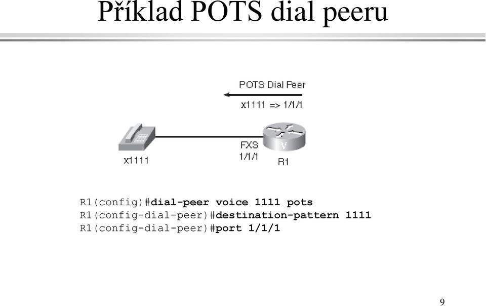 pots