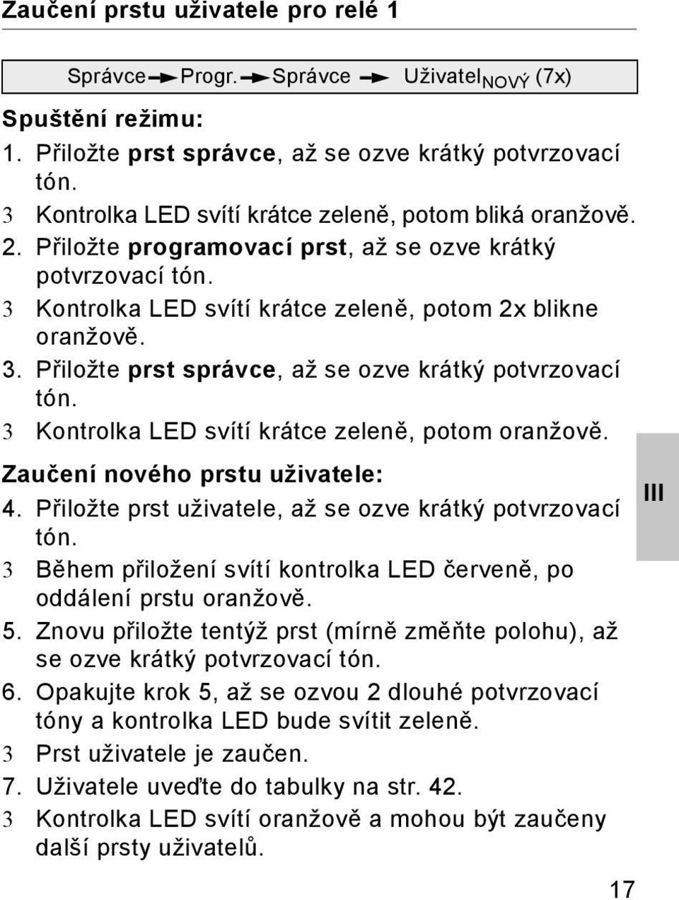 3 Kontrolka LED svítí krátce zeleně, potom oranžově. Zaučení nového prstu uživatele: 4. Přiložte prst uživatele, až se ozve krátký potvrzovací tón.