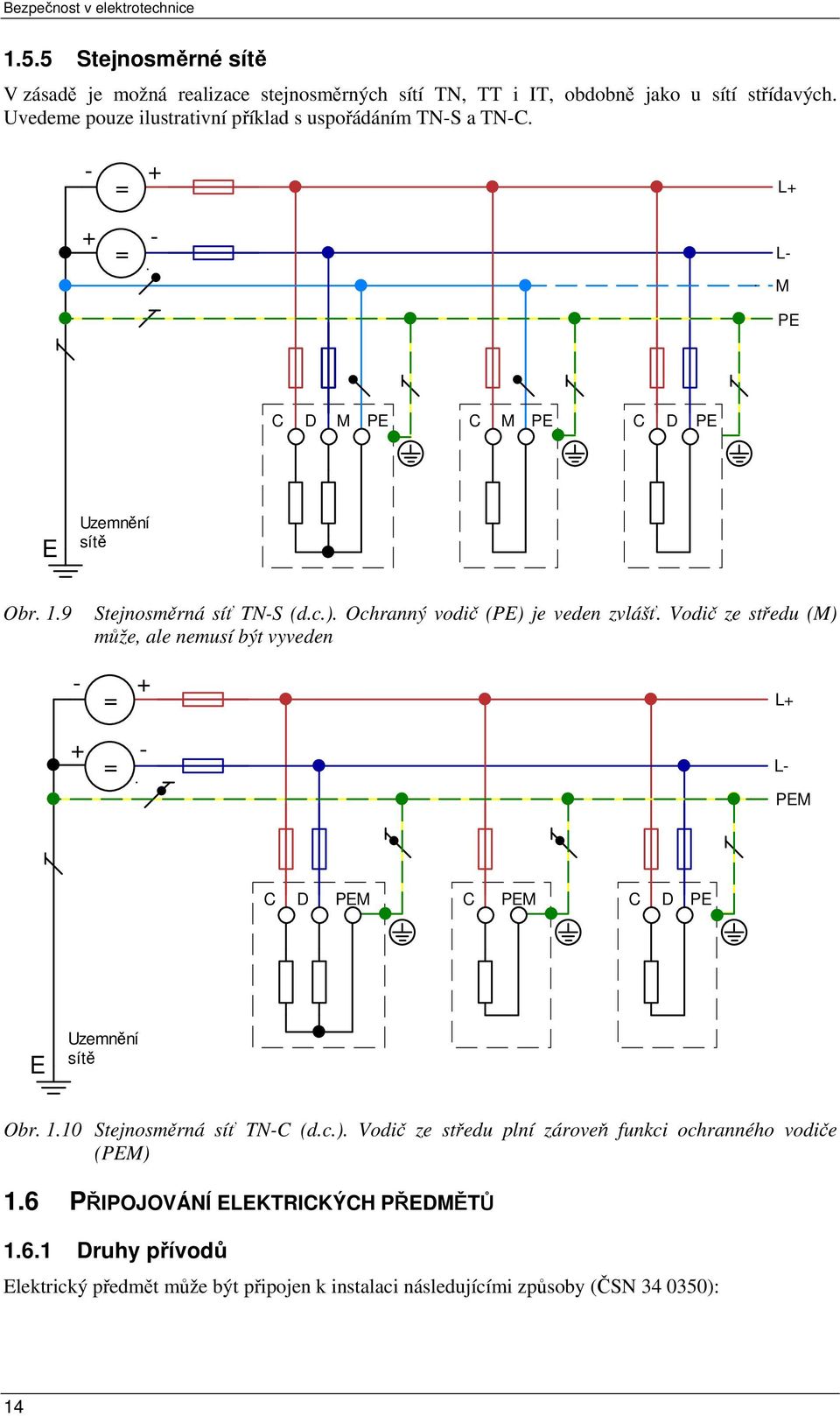 Ochranný vodič (PE) je veden zvlášť. Vodič ze středu (M) může, ale nemusí být vyveden - = + L+ + = - L- PEM C D PEM C PEM C D PE E Uzemnění sítě Obr. 1.