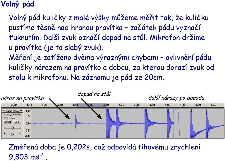 Měření je zatíženo dvěma výraznými chybami ovlivnění pádu kuličky nárazem na pravítko a dobou, za kterou dorazí zvuk od stolu