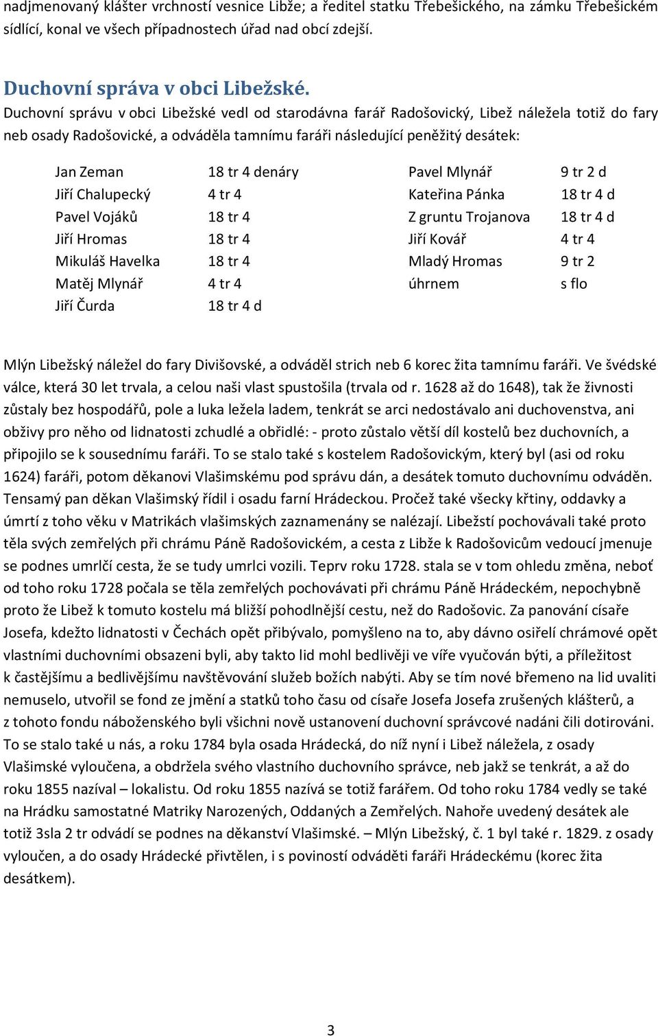 denáry Jiří Chalupecký 4 tr 4 Pavel Vojáků 18 tr 4 Jiří Hromas 18 tr 4 Mikuláš Havelka 18 tr 4 Matěj Mlynář 4 tr 4 Jiří Čurda 18 tr 4 d Pavel Mlynář 9 tr 2 d Kateřina Pánka 18 tr 4 d Z gruntu