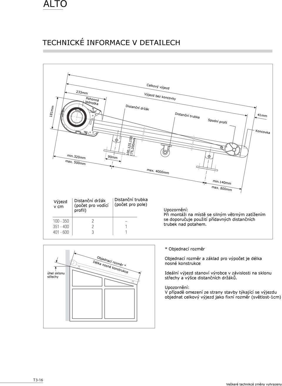 800mm Výjezd v cm Distanční držák (počet pro vodící profil) Distanční trubka (počet pro pole) Upozornění: Při montáži na místě se silným větrným zatížením se doporučuje použití přídavných distančních