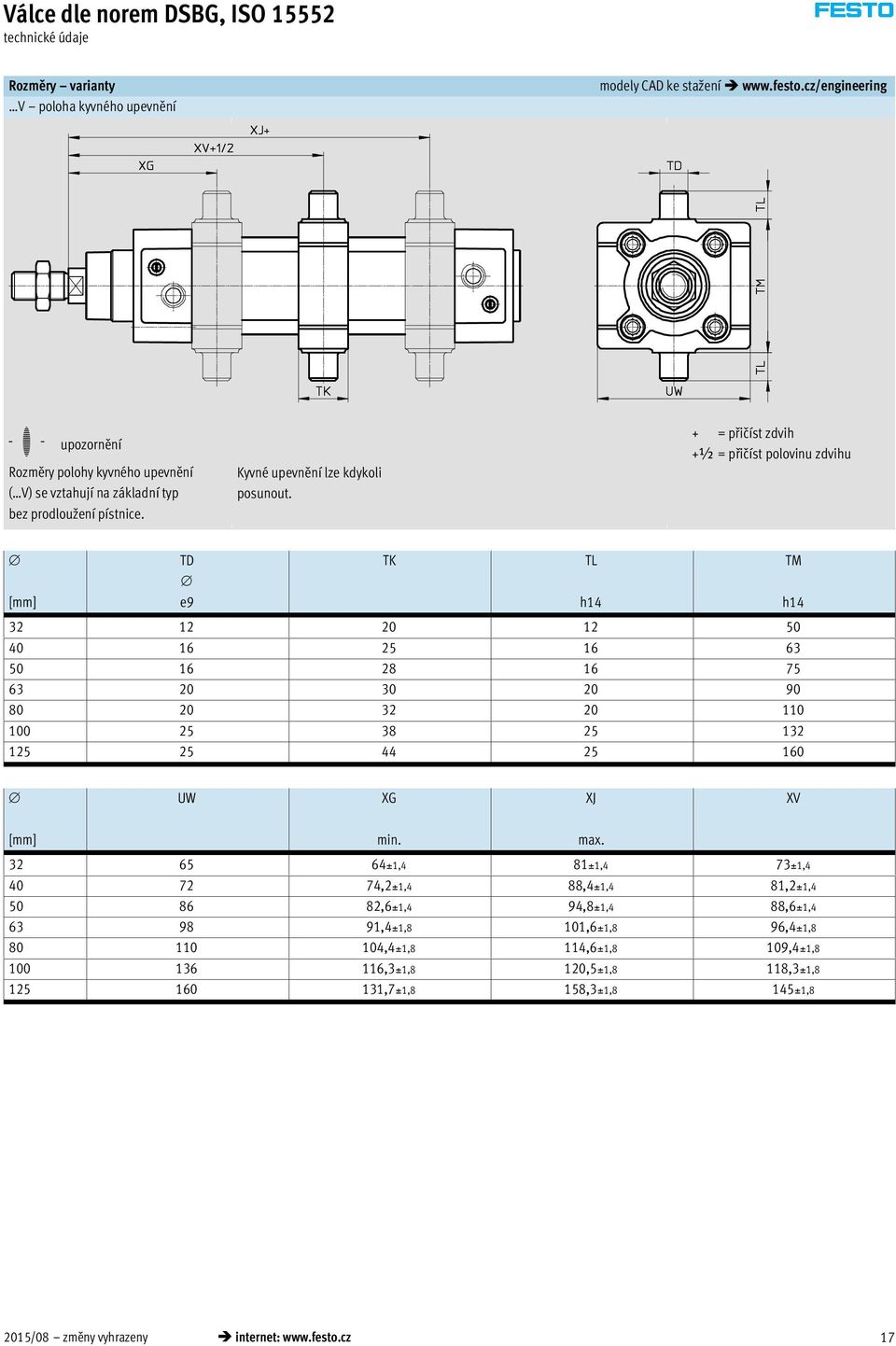 + = přičíst zdvih +½ = přičíst polovinu zdvihu TD TK TL TM [mm] e9 h14 h14 32 12 20 12 50 40 16 25 16 63 50 16 28 16 75 63 20 30 20 90 80 20 32 20 110 100 25 38 25 132 125 25 44 25 160