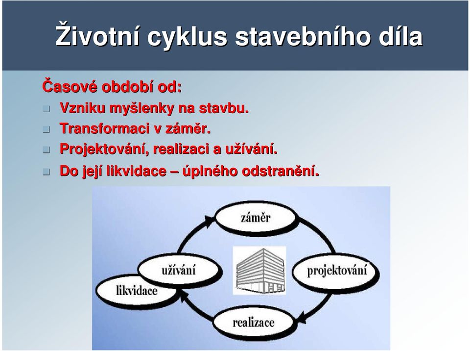 Transformaci v záměr.