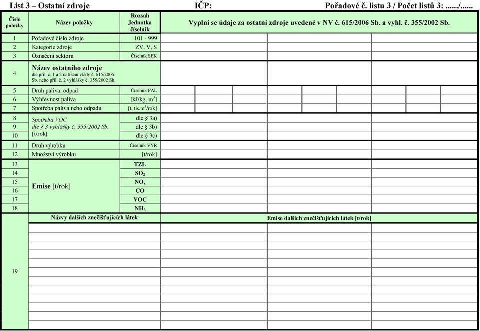 č. 1 a 2 nařízení vlády č. 615/2006 Sb. nebo příl. č. 2 vyhlášky č. 355/2002 Sb.
