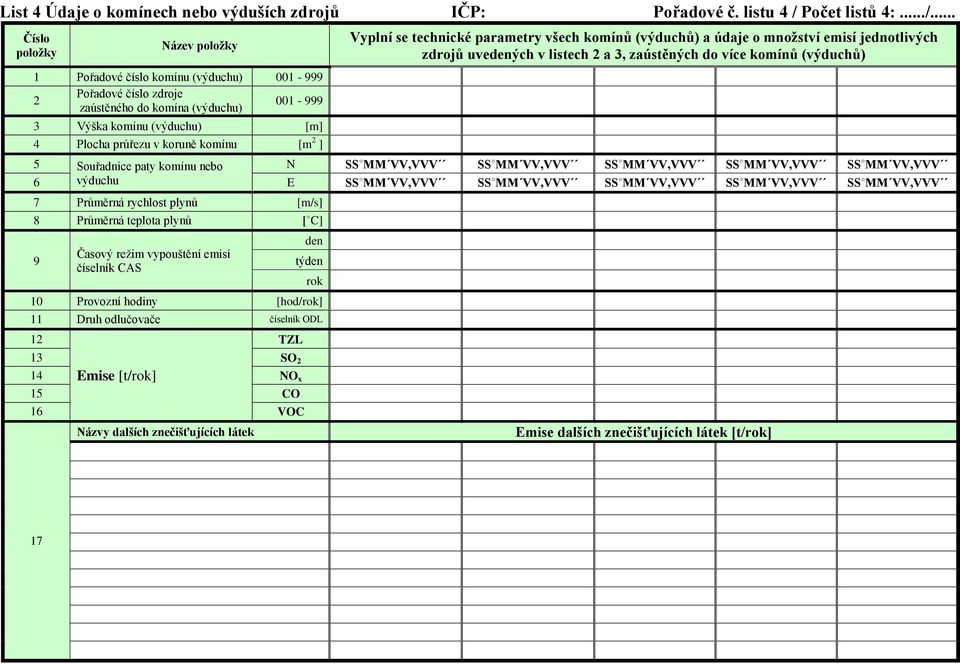 .. Název 1 Pořadové číslo komínu (výduchu) 001-999 2 Pořadové číslo zdroje zaústěného do komína (výduchu) 001-999 3 Výška komínu (výduchu) [m] 4 Plocha průřezu v koruně komínu [m 2 ] Vyplní se