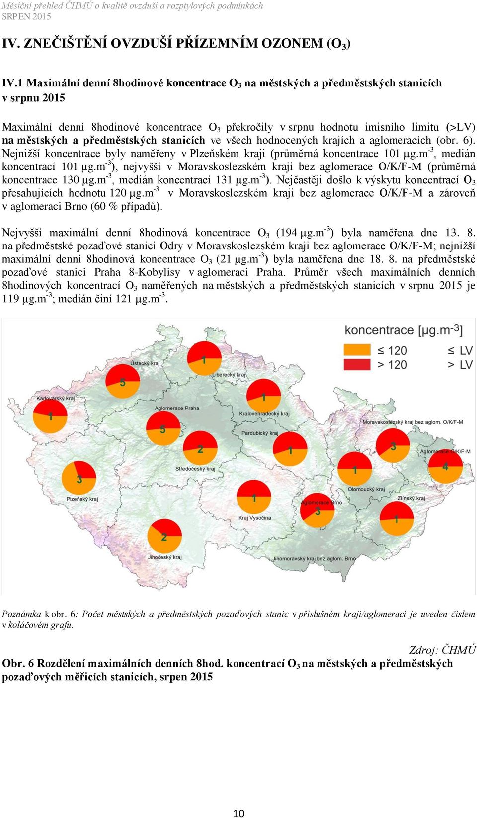 a předměstských stanicích ve všech hodnocených krajích a aglomeracích (obr. 6). Nejnižší koncentrace byly naměřeny v Plzeňském kraji (průměrná koncentrace 101 µg.m -3, medián koncentrací 101 µg.